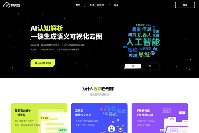 轻云图